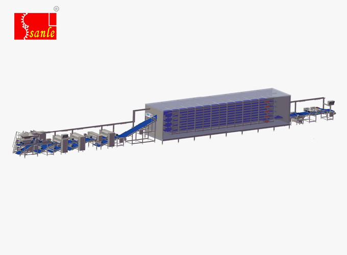 ZLXFPS系列全自動在線醒發披薩/披塔成型生產線